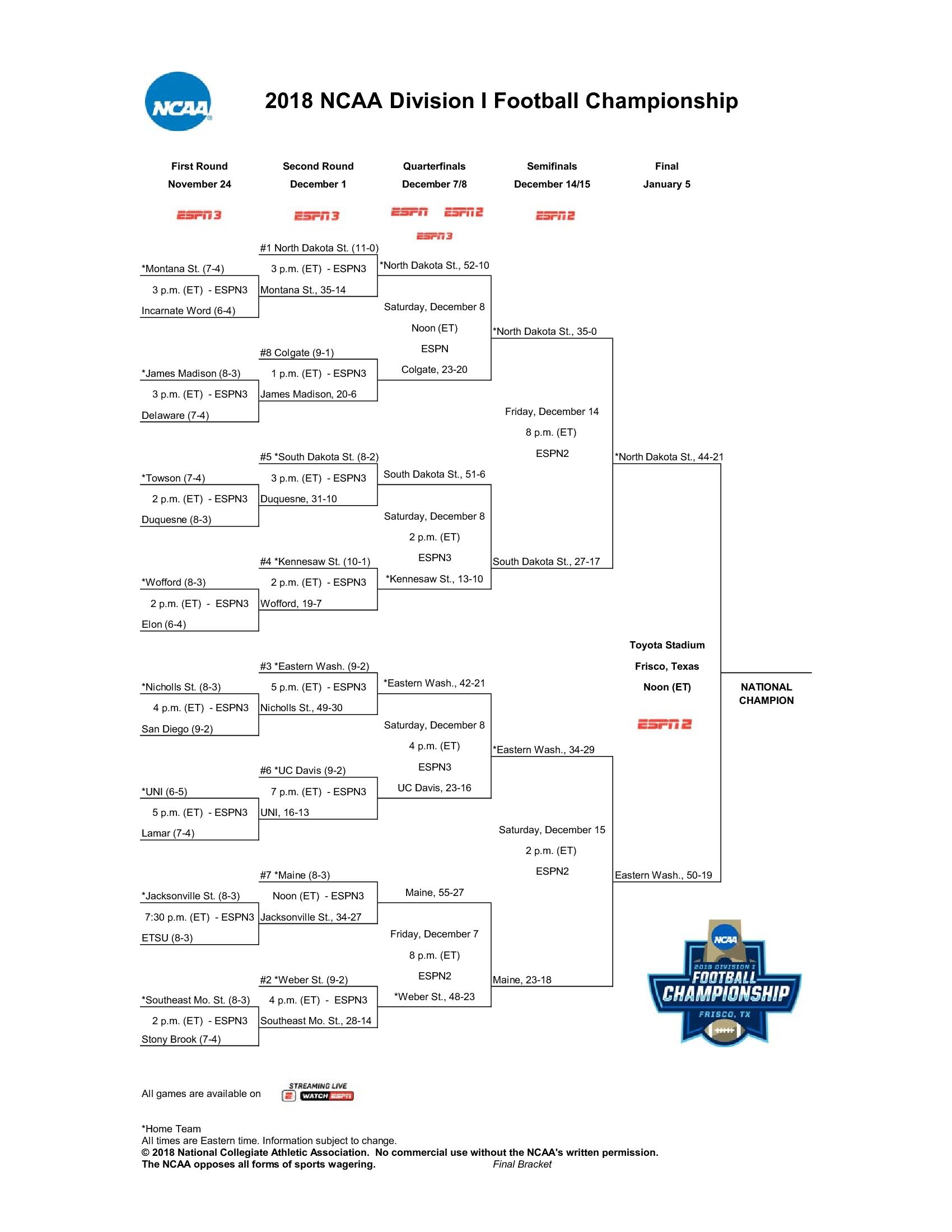 2018 fcs playoffs-bracket-scores-schedule
