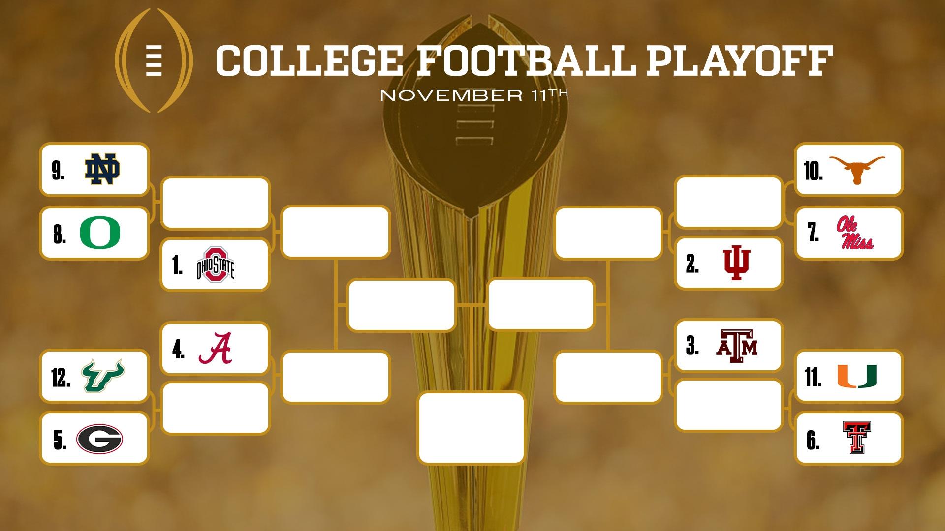 The projected College Football Playoff bracket as of the Nov. 11 CFP rankings